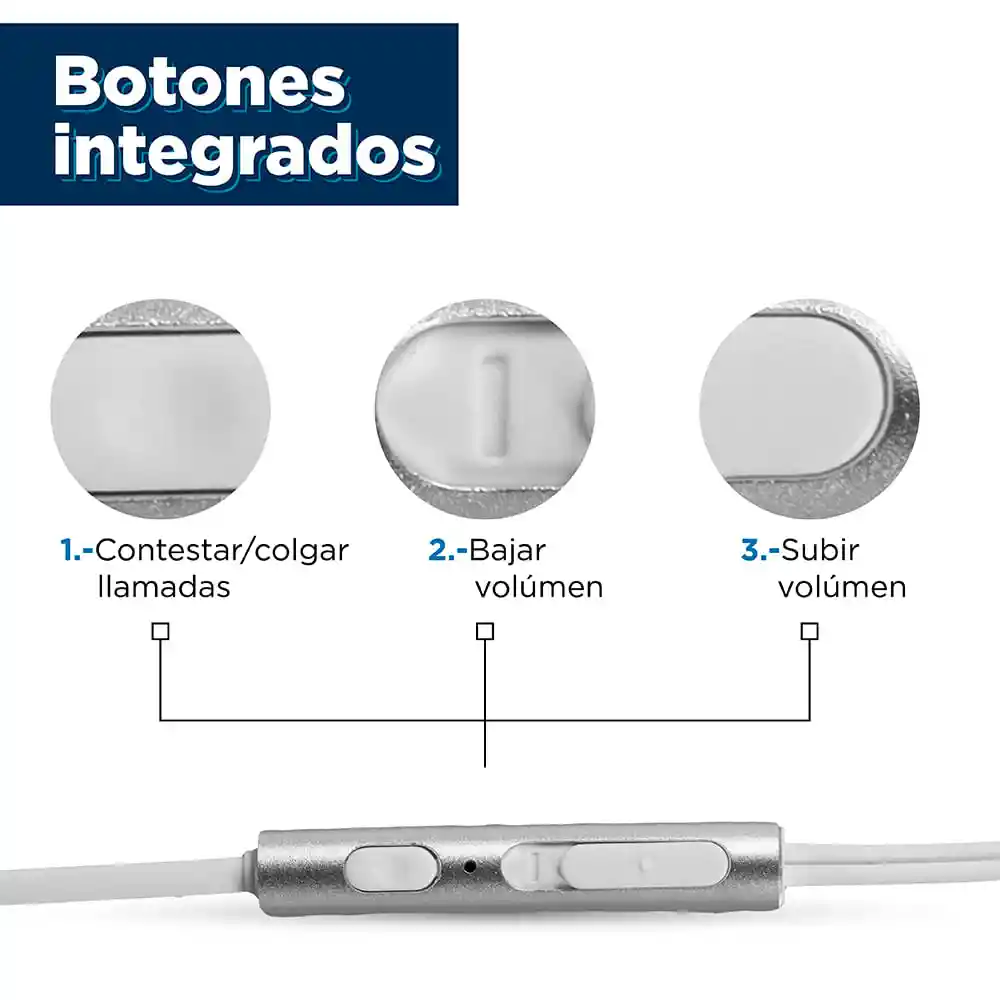 Miniso Audífonos Con Cable y Micrófono Tipo C Blanco