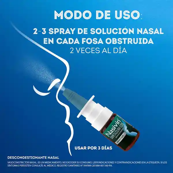 Nasivin Adulto descongestiona tu nariz en segundos 10 ml