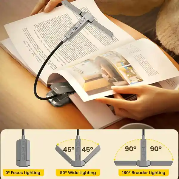 Glocusent Luz de Lectura Usb Tri-Head Gris