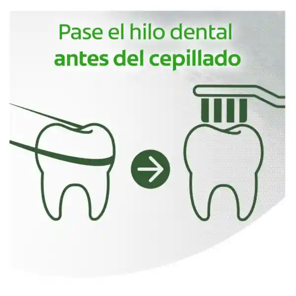 Seda Dental Colgate Total Encerado Flúor y Menta 25 m
