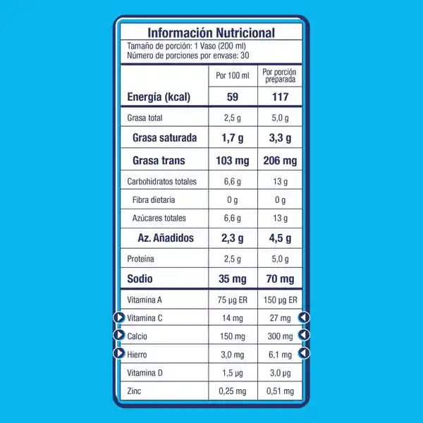 Leche en Polvo el Rodeo 750 g