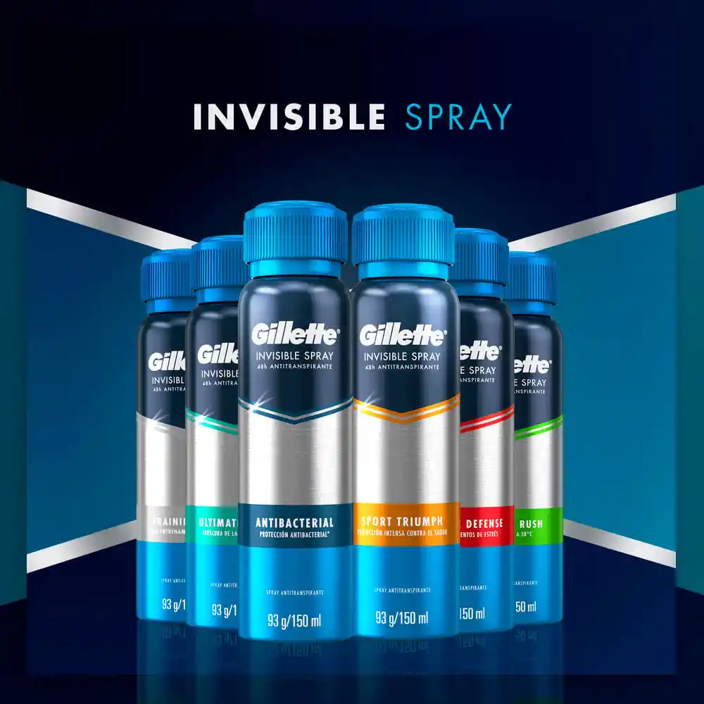 Gillette Antitranspirante para Hombre Cool Wave en Spray