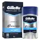 Desodorante Antitranspirante Hombre Gillette Specialized Pro Gel Cool Wave 45 g