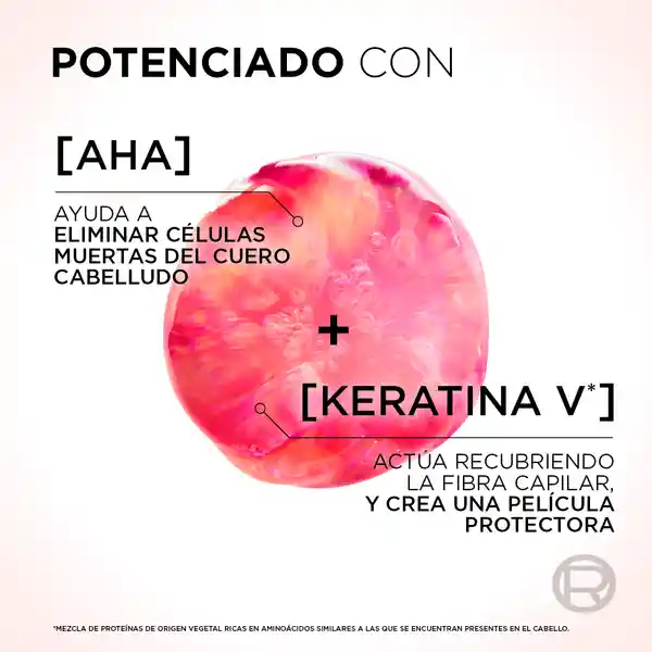 Tratamiento Elvive L'Oréal París Dream Liso