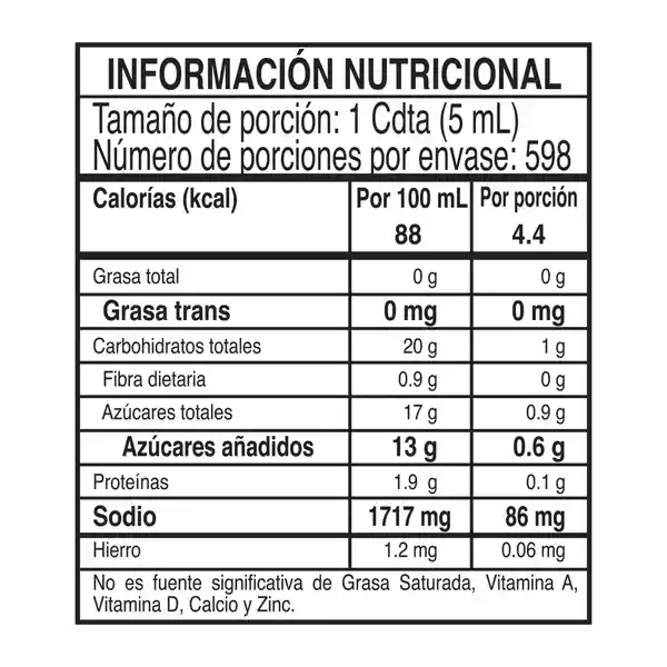 Fruco Salsa Para Carnes