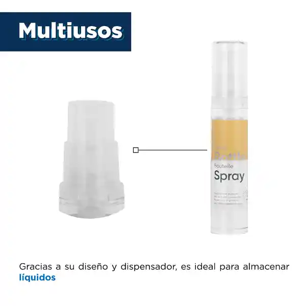 Botella de Viaje Con Atomizador 10 mL Miniso