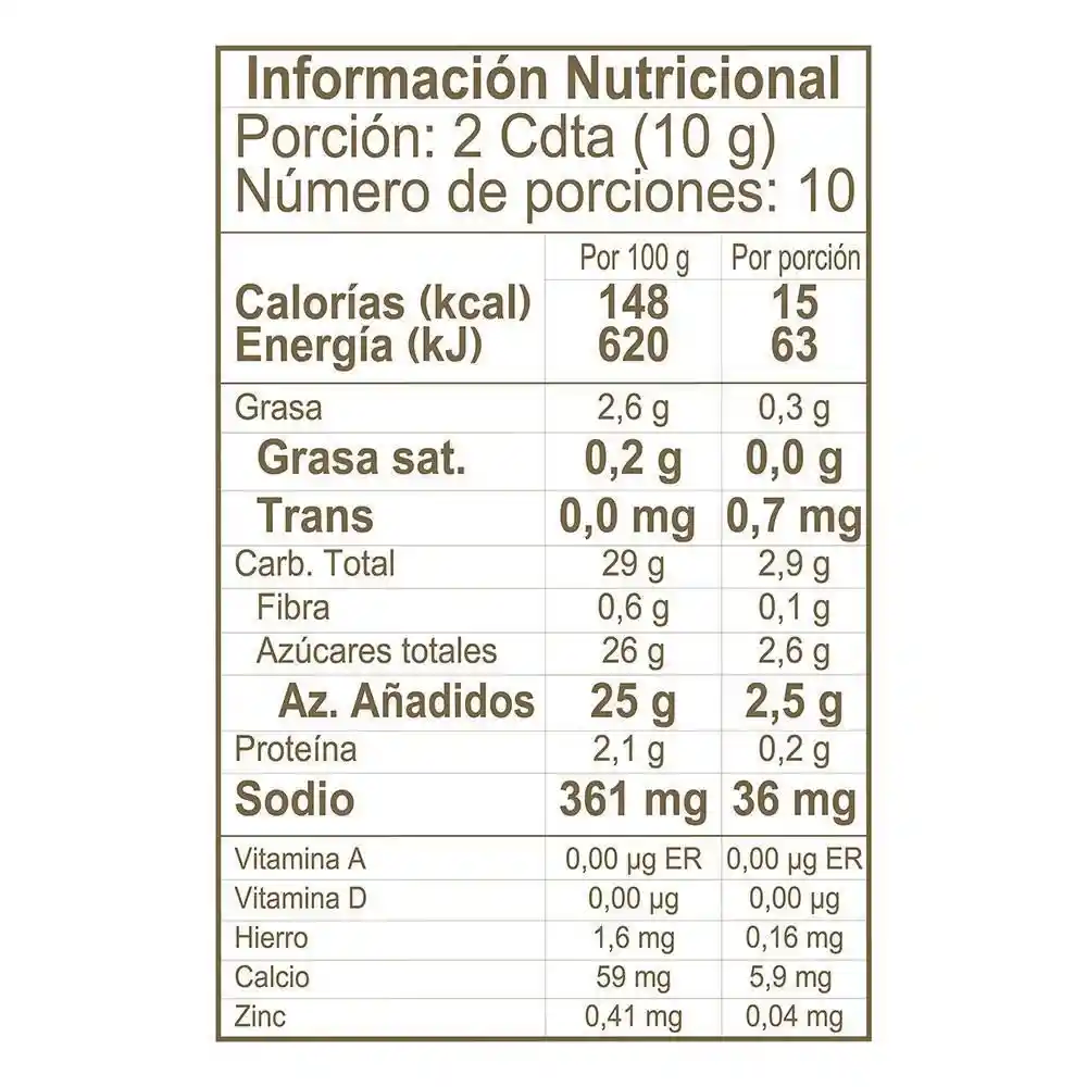 La Constancia Salsa Miel Mostaza
