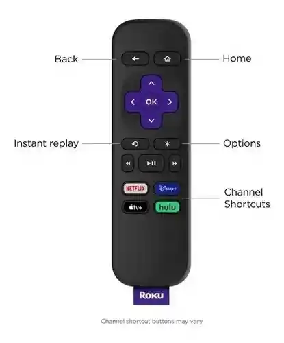 Roku Le Hd Blanco