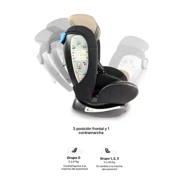 Bebesit Silla Auto Advanced Gray