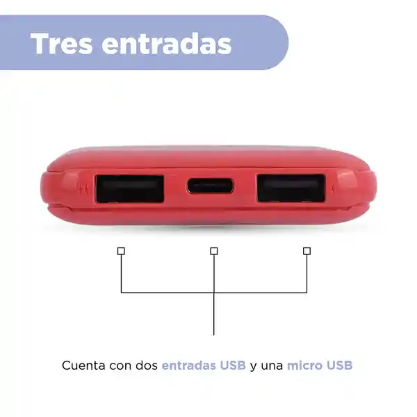 Batería de Carga Rápida Mini Family 5000mah Gigi Miniso