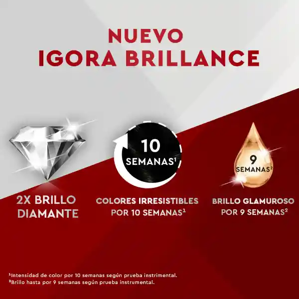 Igora Tinte Brillance Rubio Claro Cenizo 801 100 mL