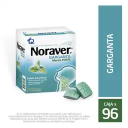 Noraver Garganta Menta Forte (10 mg / 1.4 mg)