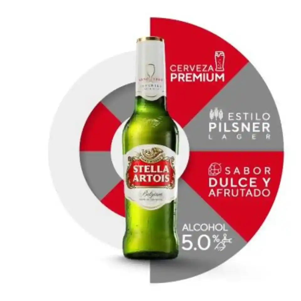 Stella Artois Pack Cerveza 330 mL x 6 Und