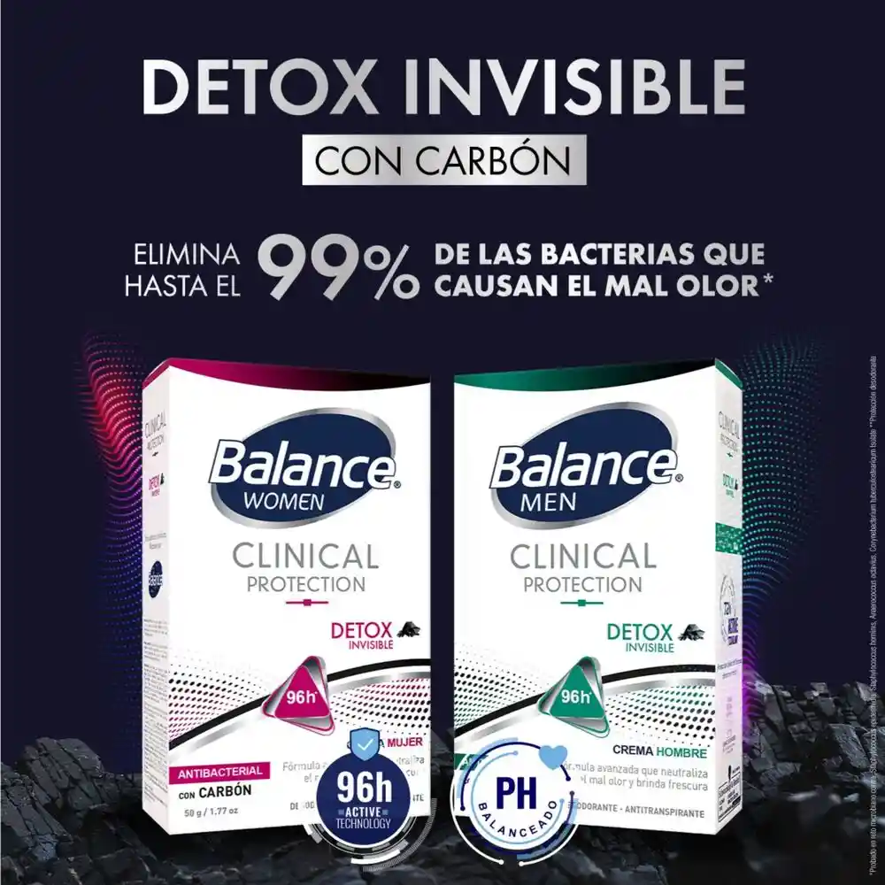 Balance Desodorante en Crema Clinical Detox Invisible