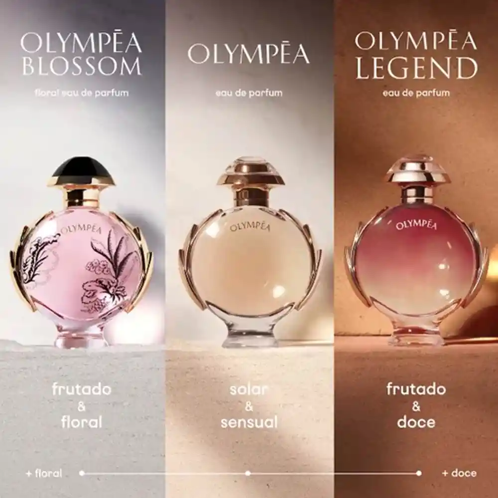 Paco Rabanne Eau De Parfumolympea Legend Para Mujer 80 Ml