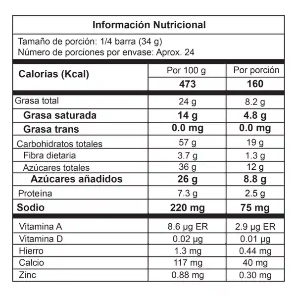 Jumbo Golosina Mix Bigwhite 135 g x 6 Und