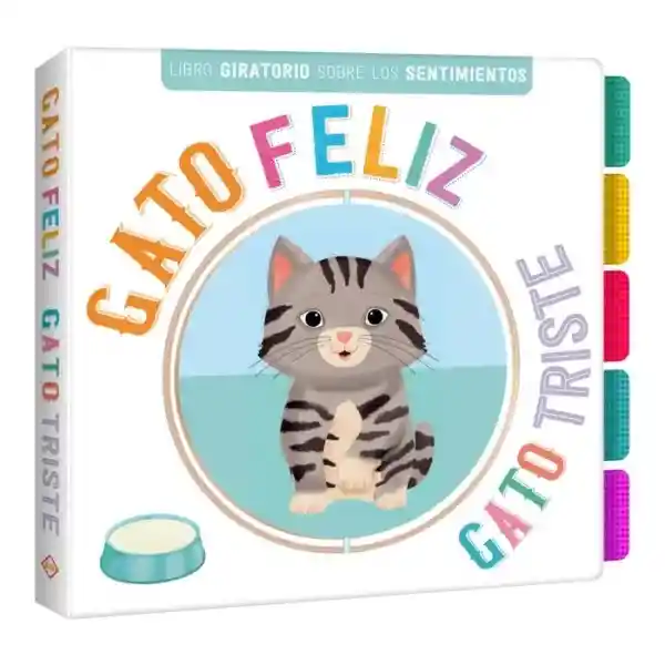 Gato Feliz Gato Triste