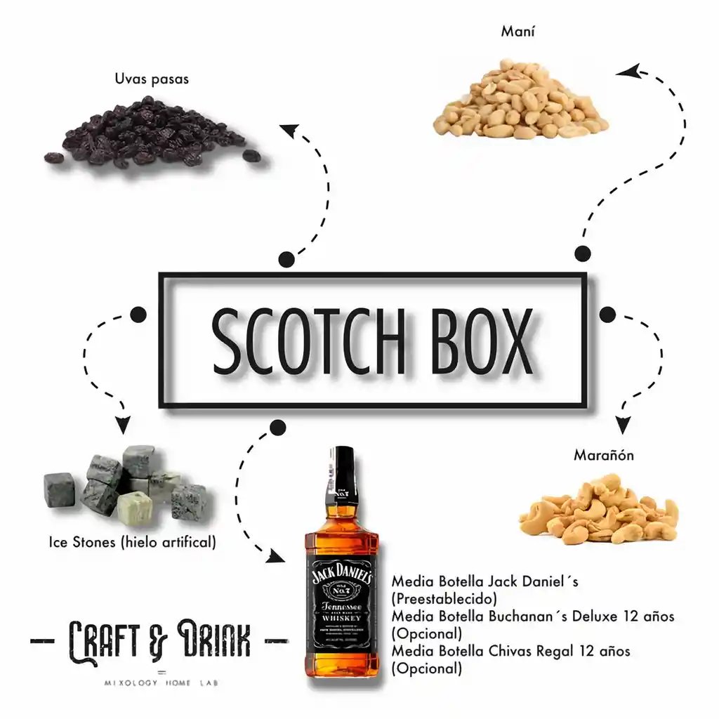 Jack Daniel's kit de coctel whisky scotch boxcraft & drink