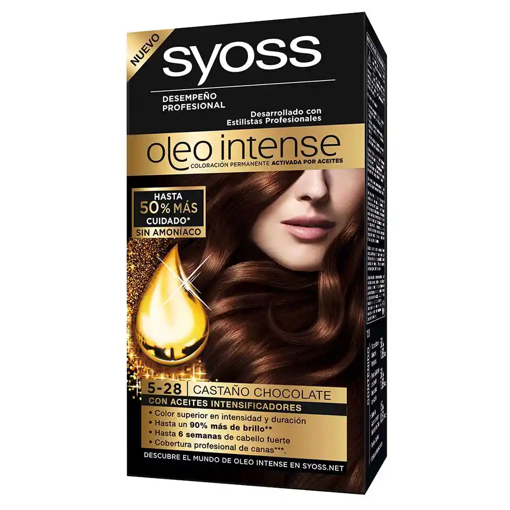 Syoss tinturas para cabello