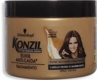 Konzil Tratamiento