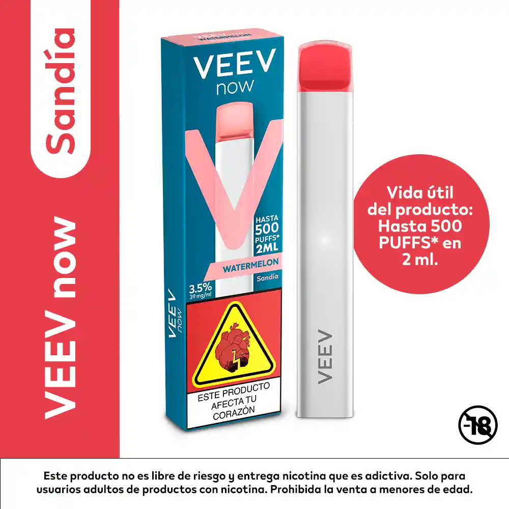 VEEV now ULTRA Sandía 