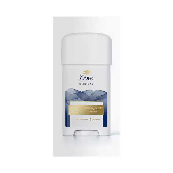 Antitranspirante Clínico Crema Dama