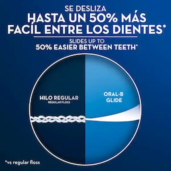 Oral-B Glide pro Health