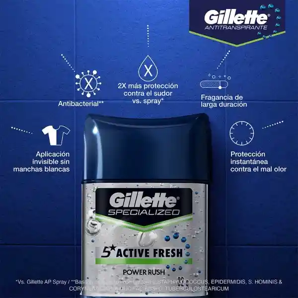 Antitranspirante en Gel Invisible Gillette Power Rush 82 g