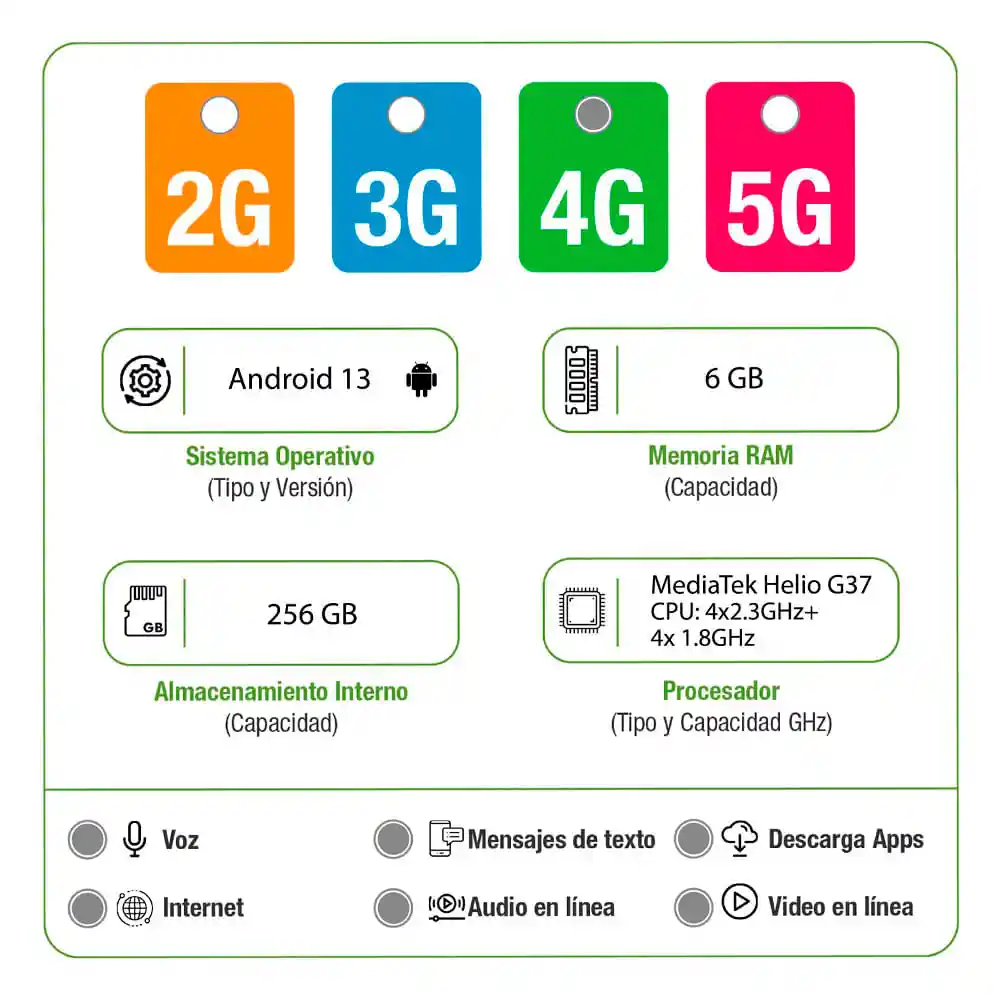 Celular Tcl 40se 6.75" 6gb Ram 256gb Morado