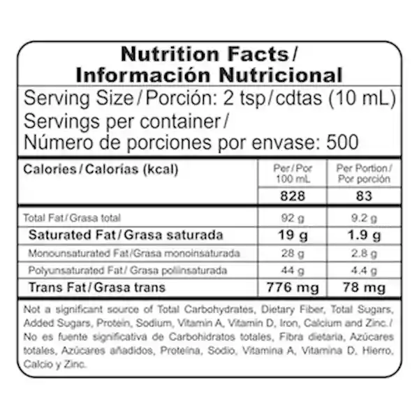 Members Selection Aceite Vegetal Blended