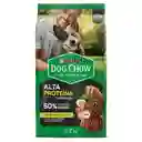 Comida para Perros Purina Dog Chow Alta Proteína x 2 kg