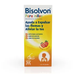 Bisolvon Bromhexina Clorhidrato