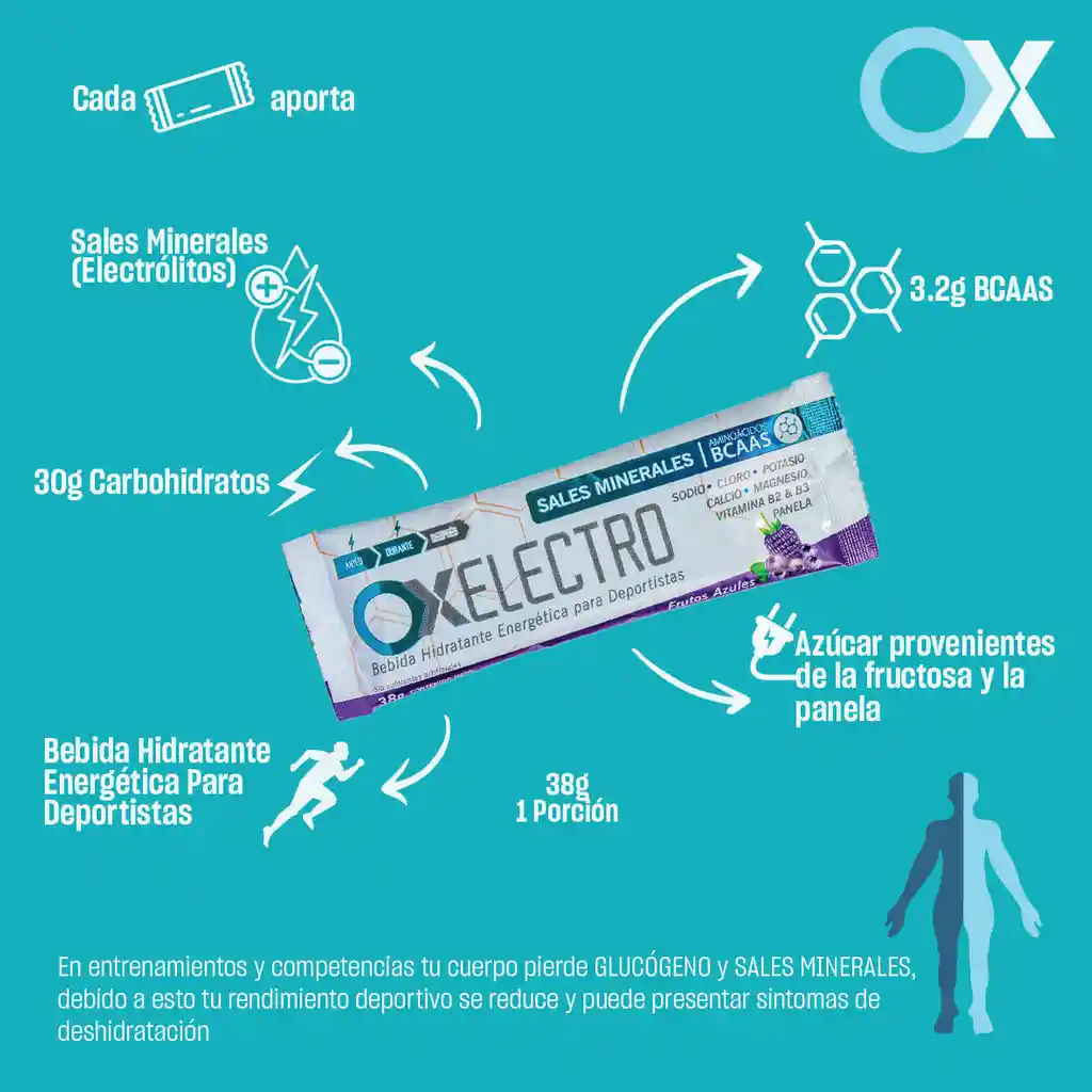 Ox Electro Sabor Frutos Azules Polvo Osn