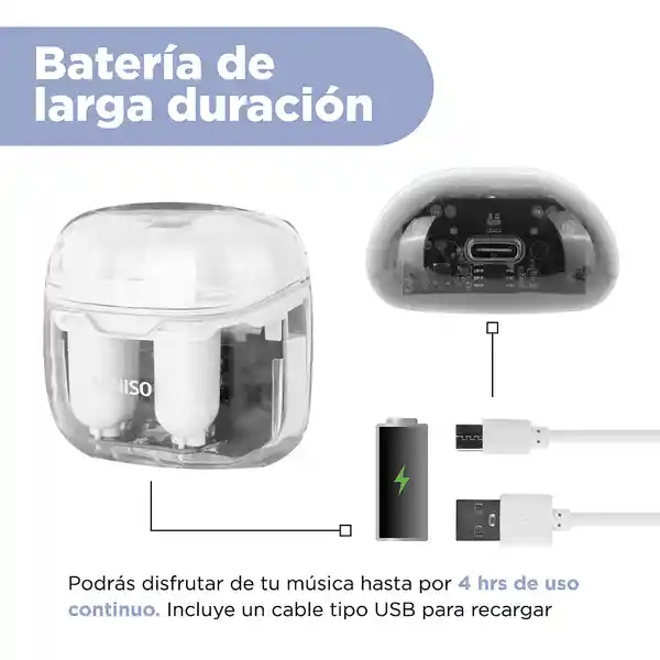 Audífonos Serie Blanco Modelo S200 Miniso