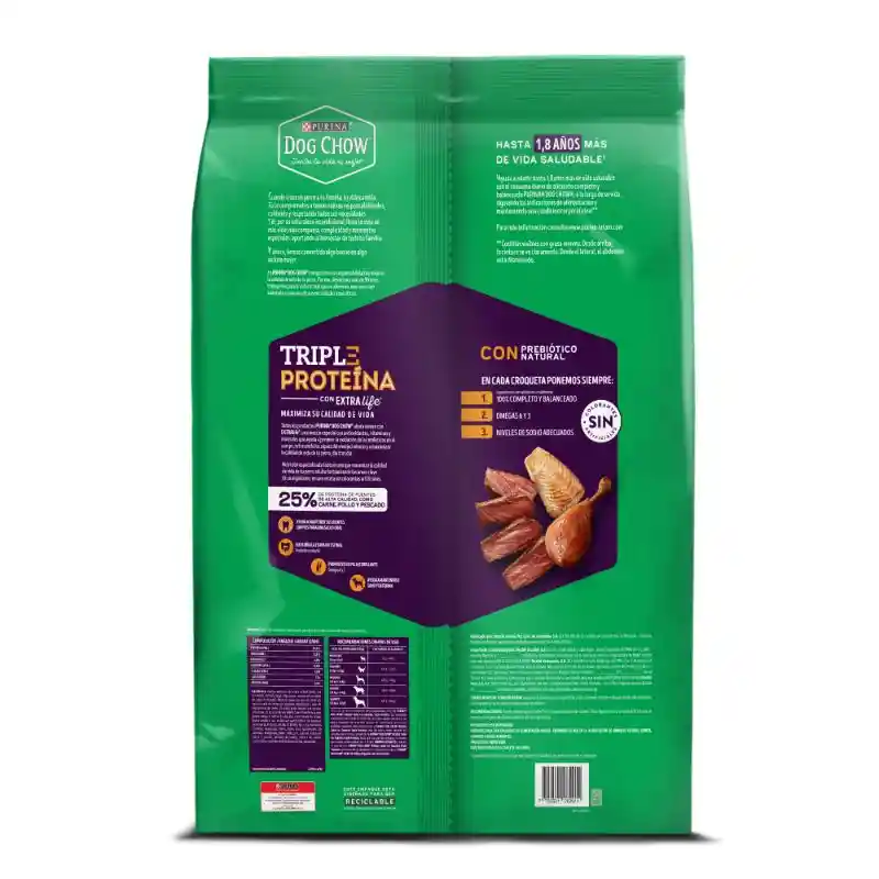 Comida para perro Dog Chow Triple proteina todos los tamaños 8 kg