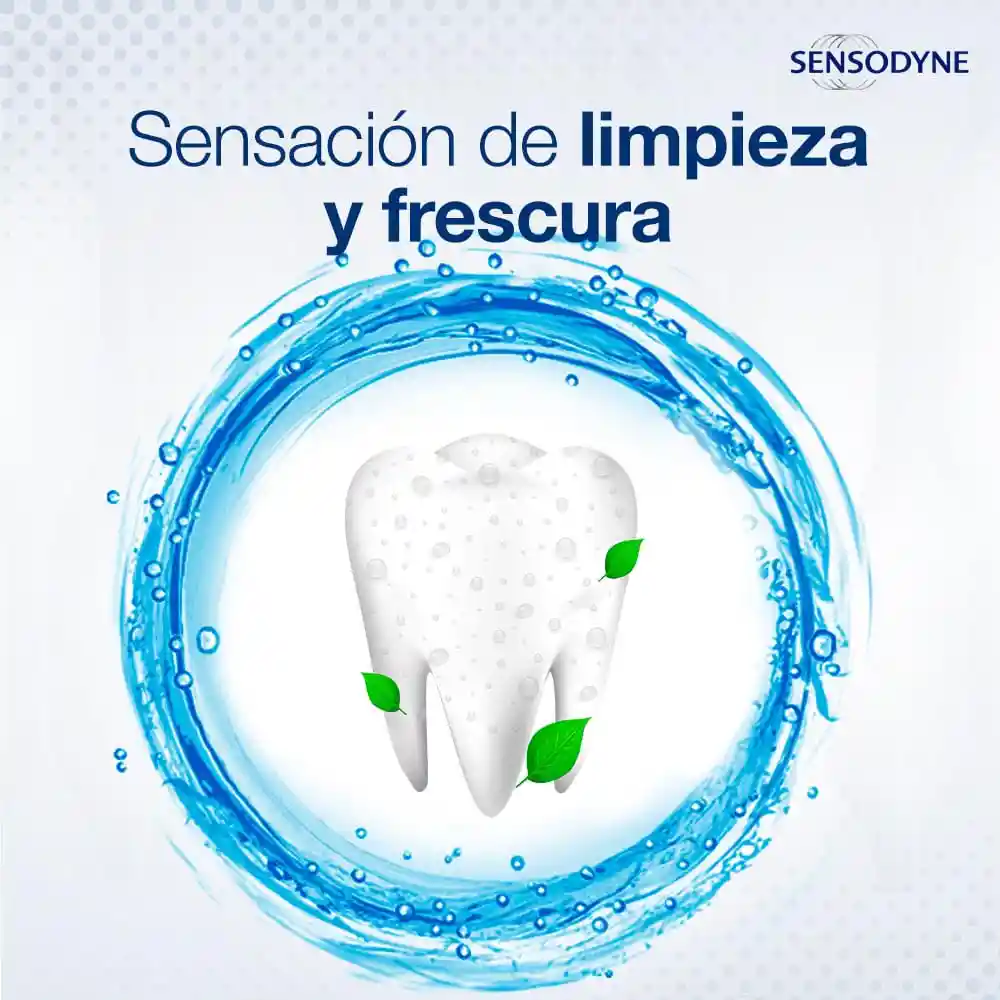 Sensodyne Enjuague Bucal Cool Mint Para la Sensibilidad Dental