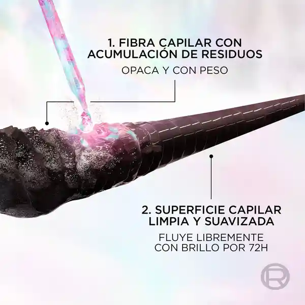 Tratamiento L'Oréal Paris Elvive Glycolic Crystal