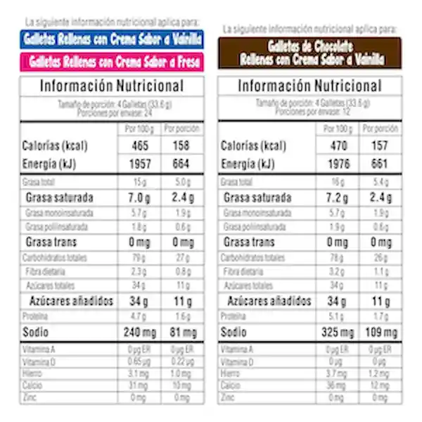 Festival Galletas Rellenas con Crema Sabores Surtidos