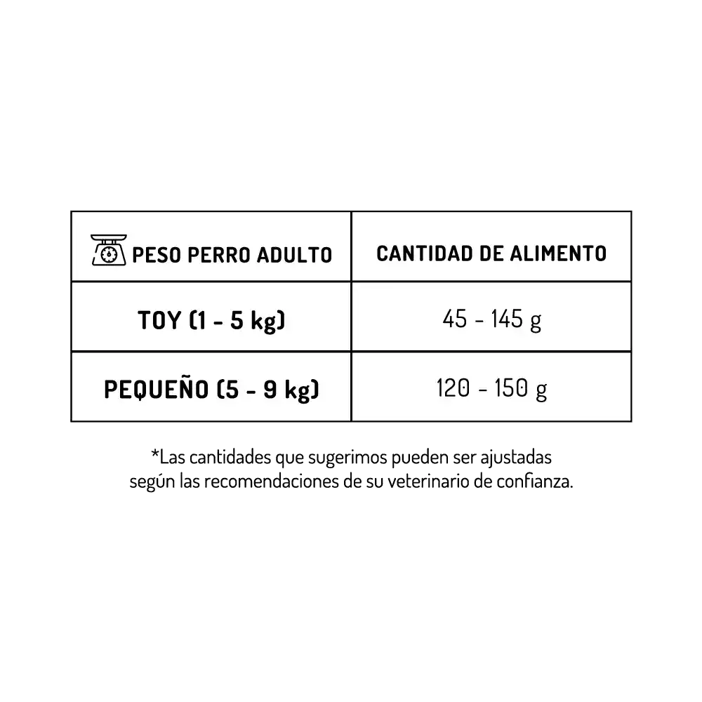 Guaumor Alimento Para Perro Adultos Razas Pequeñas 1 Kg