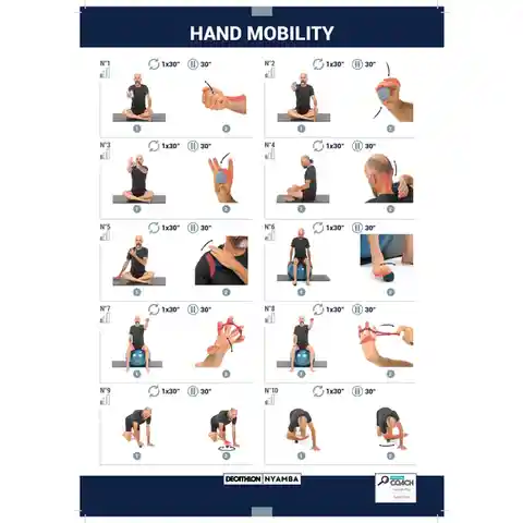 Decathlon Kit de Rehabilitación Mano Nyamba Hand Mobility