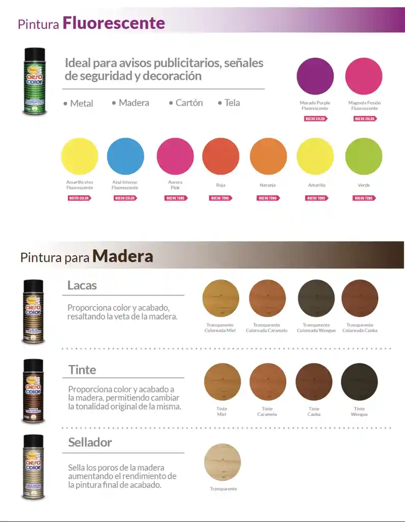 Aerocolor Pintura Negro Mate