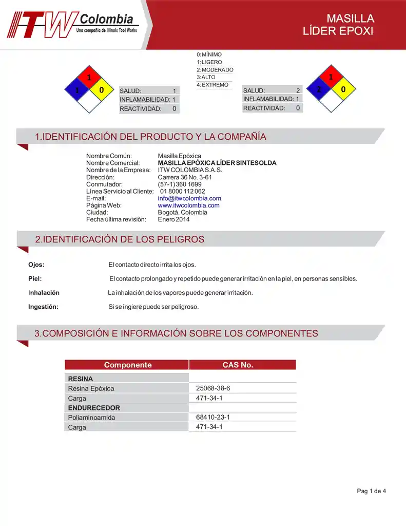 Masilla Lider Epoxica 50 Grs Itw