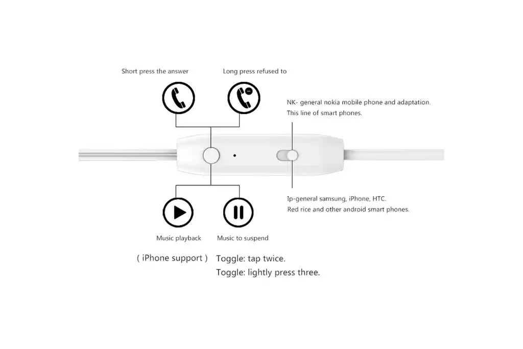 Audifonos Con Cable Plug 3.5mm Pzx H02 Blanco