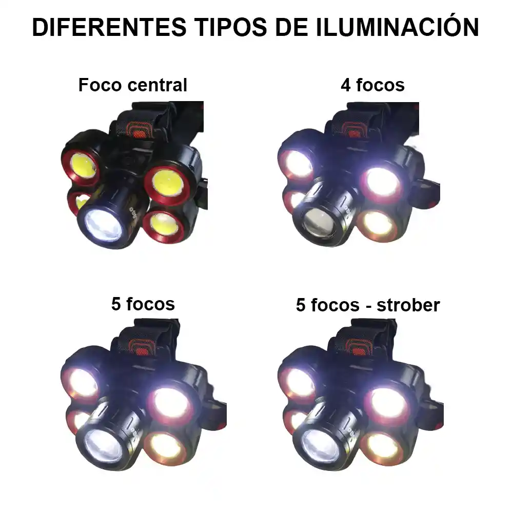 Linterna Frontal Correa Cabeza Recargable 5 Focos Zoom Luz Blanca 118-5