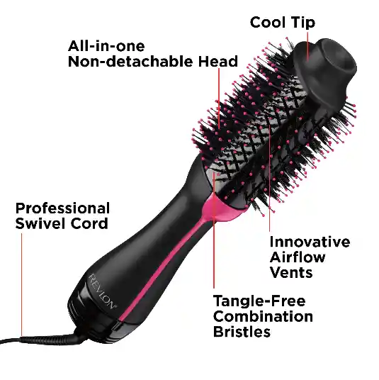 Revlon One-Step Hair Dryer & Volumizer Hot Air Brush