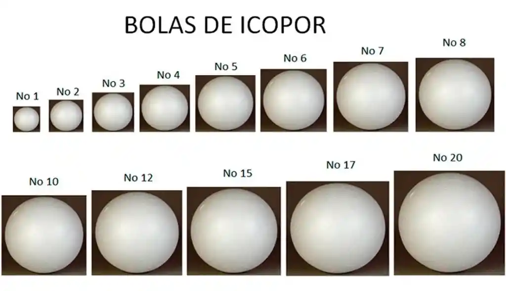 Bola Icopor 5cm #5 Paquete X 4 Unidades