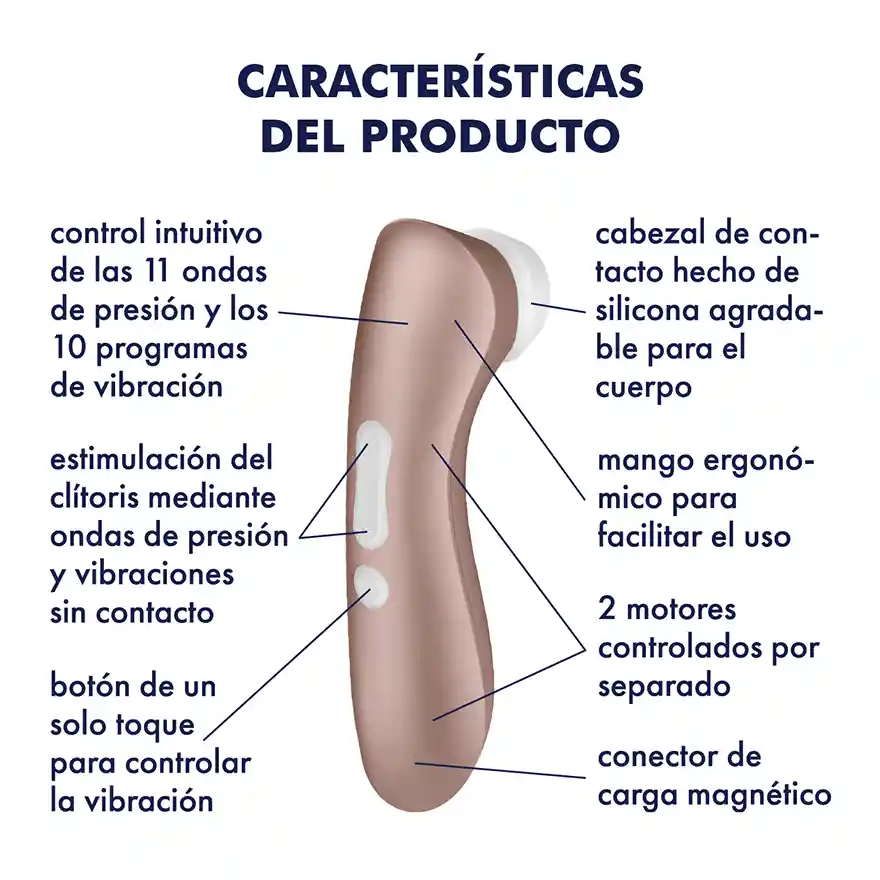 Vibrador Pro 2+ Satisfyer