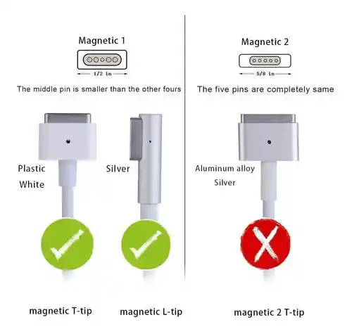 Cable Reparar Cargador Mac Magsafe 1 L Macbook Pro - Air