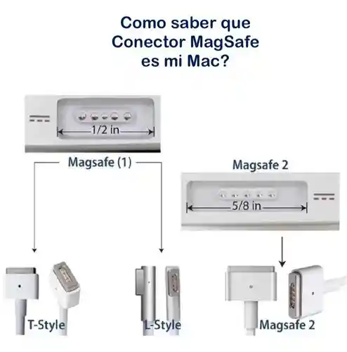 Macbook Cargador Pro 60W Magsafe 2 A1435 A1465 A1425 A1502
