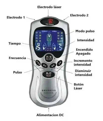 Gym Pasiva Tai Kang 4 Electrodos Digital Terapia